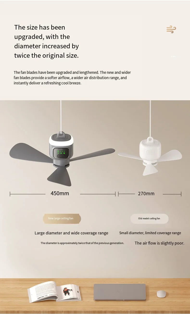12,000 MAh Portable Ceiling & Camping Fan – Outdoor Tent Air Circulator and Cooling Ventilator