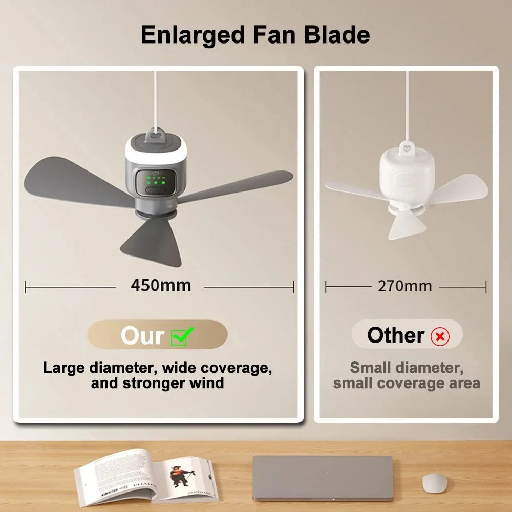12,000 MAh Portable Ceiling & Camping Fan – Outdoor Tent Air Circulator and Cooling Ventilator