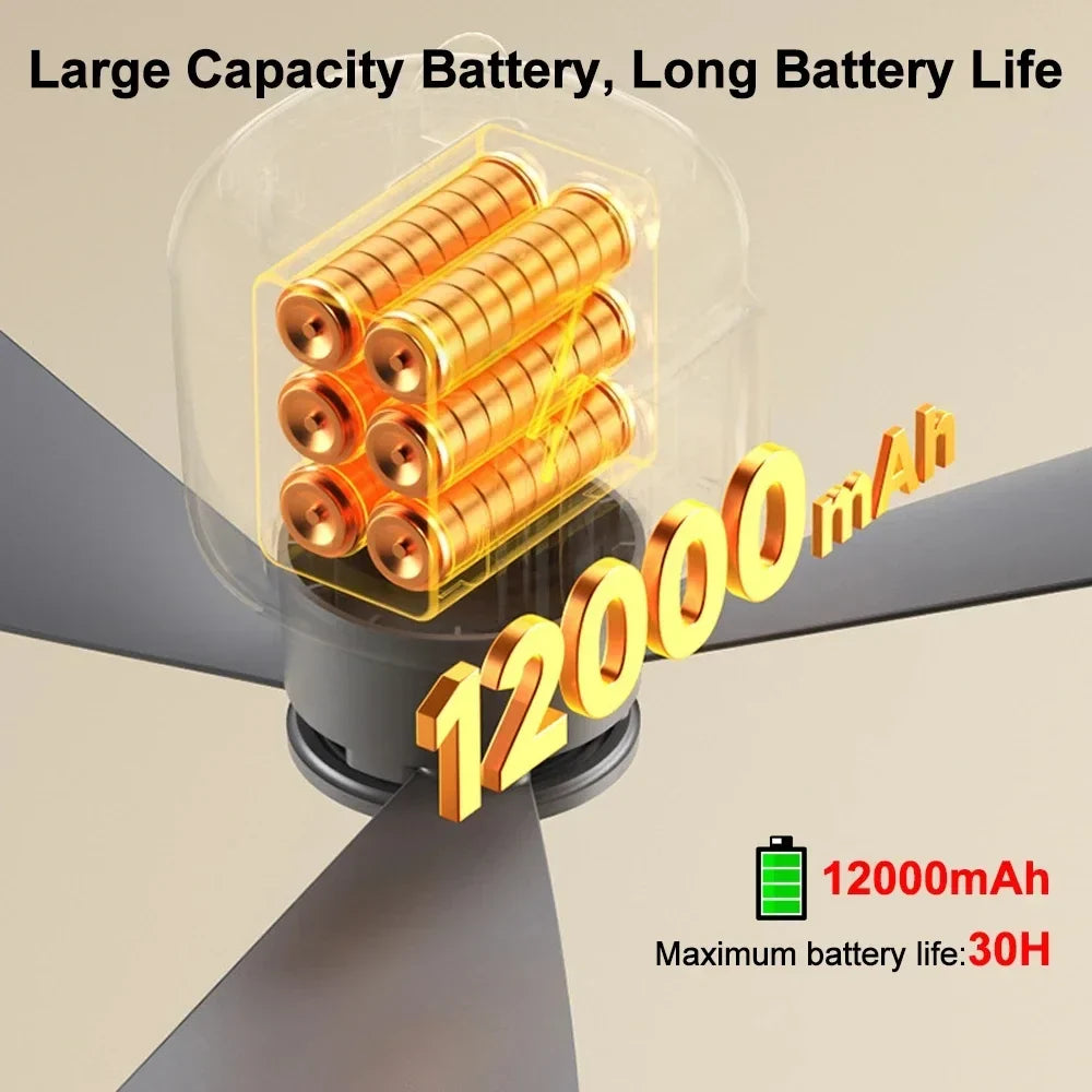 12,000 MAh Portable Ceiling & Camping Fan – Outdoor Tent Air Circulator and Cooling Ventilator