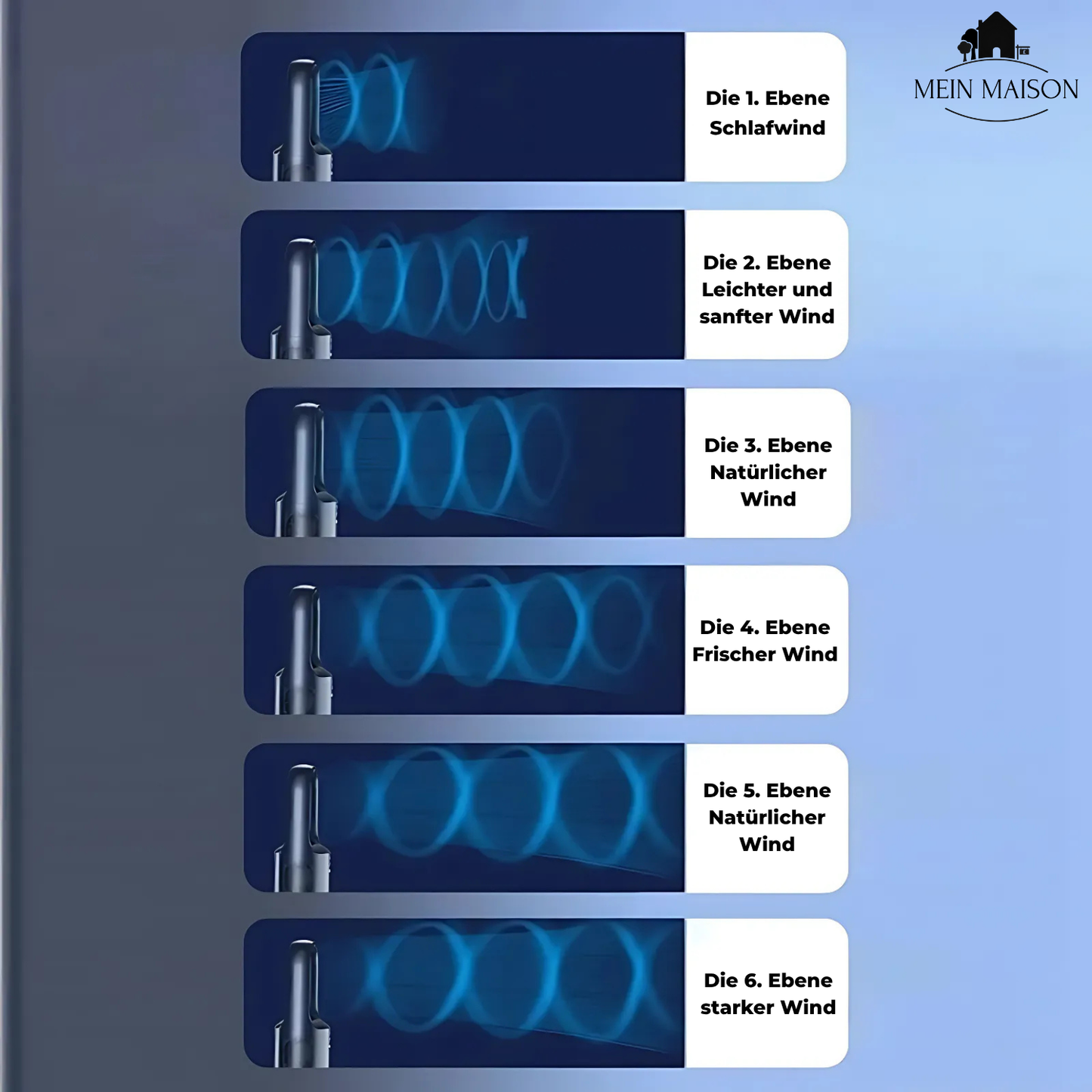 Air Cooler | Bladeless USB Fan | 6 Speeds | Quiet & With Timer | Humidifying Function