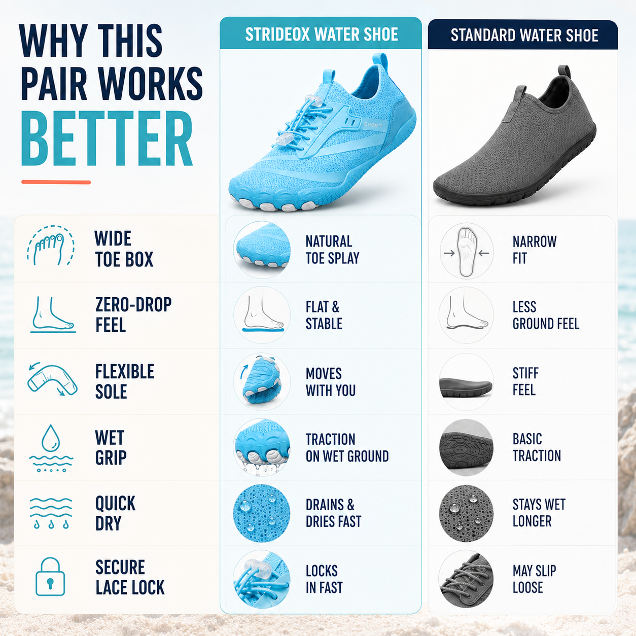 Barefoot Water Shoes | Quick-Dry Non-Slip Beach Shoes