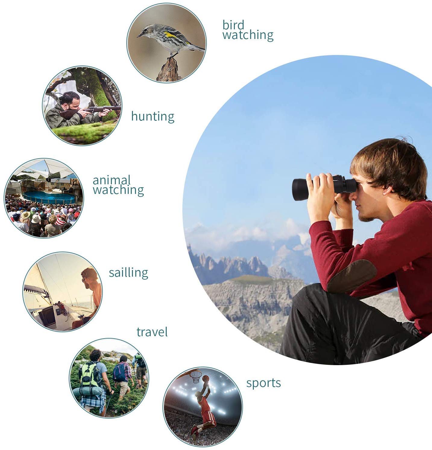 High-Power Waterproof Night-Vision Binoculars