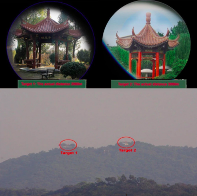 High-Power Waterproof Night-Vision Binoculars