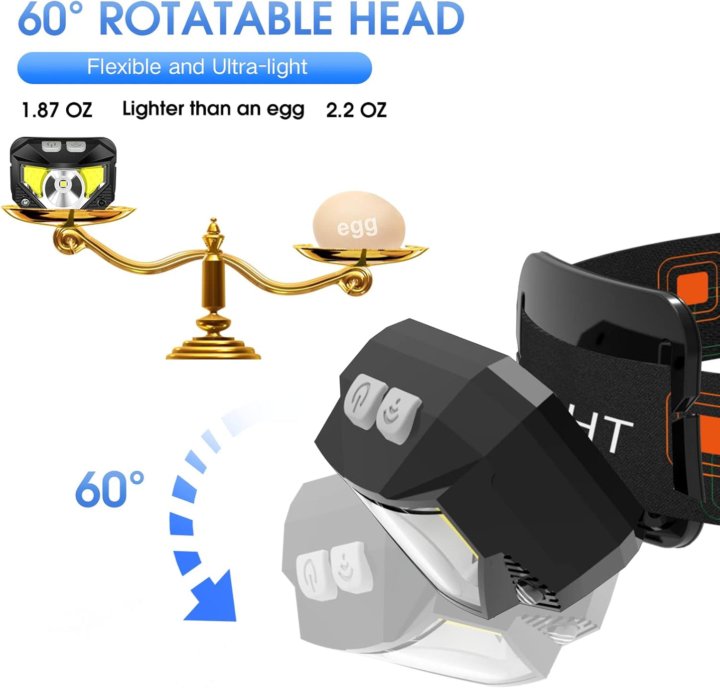 LED Headlamps with Motion Sensor - Rechargeable, Waterproof - Pack of 2