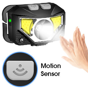 LED Headlamps with Motion Sensor - Rechargeable, Waterproof - Pack of 2