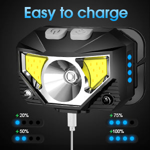 LED Headlamps with Motion Sensor - Rechargeable, Waterproof - Pack of 2