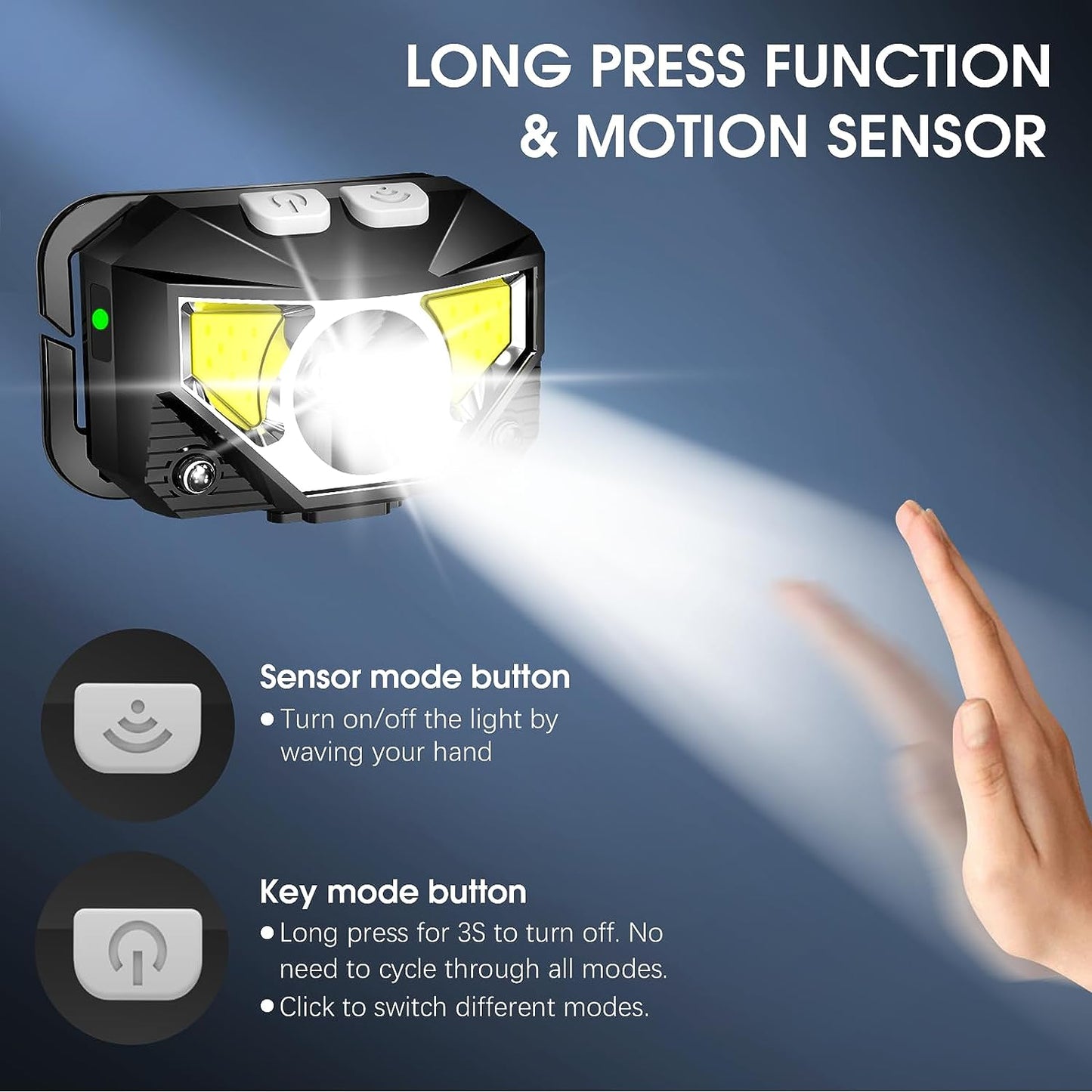 LED Headlamps with Motion Sensor - Rechargeable, Waterproof - Pack of 2