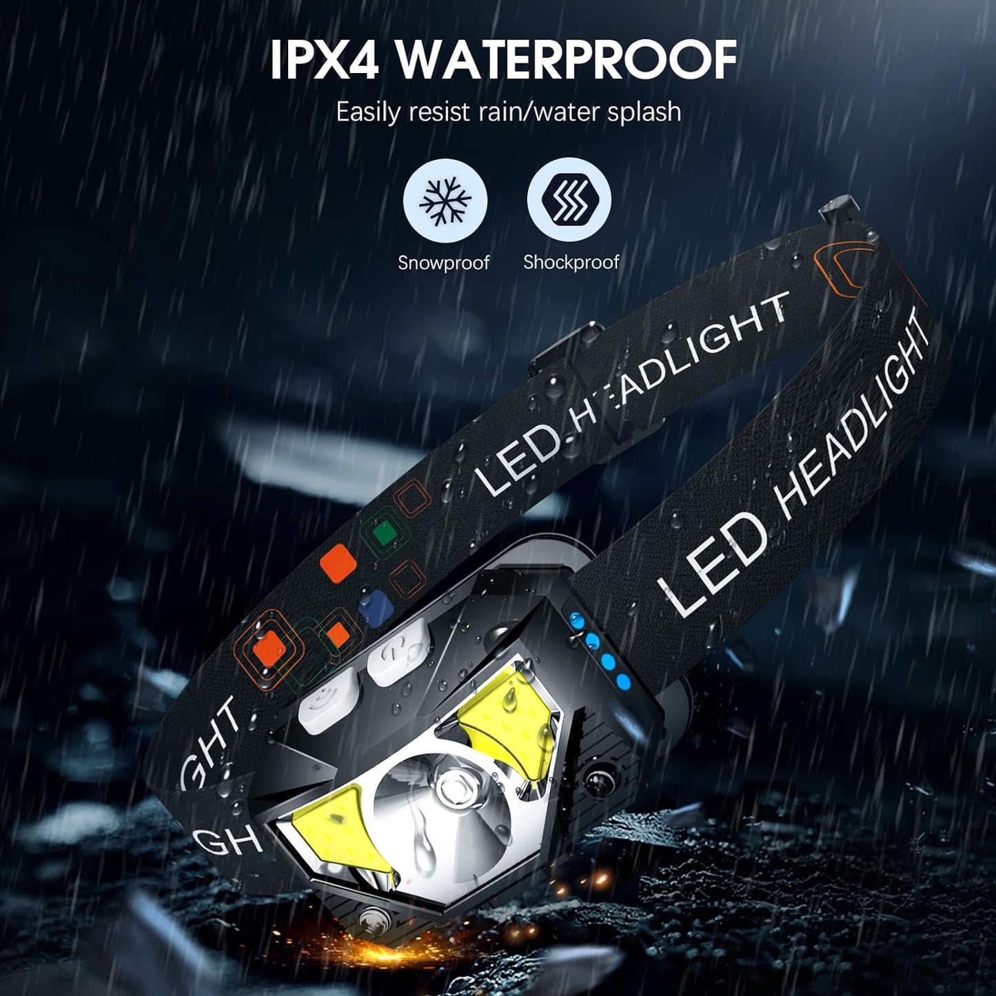 LED Headlamps with Motion Sensor - Rechargeable, Waterproof - Pack of 2