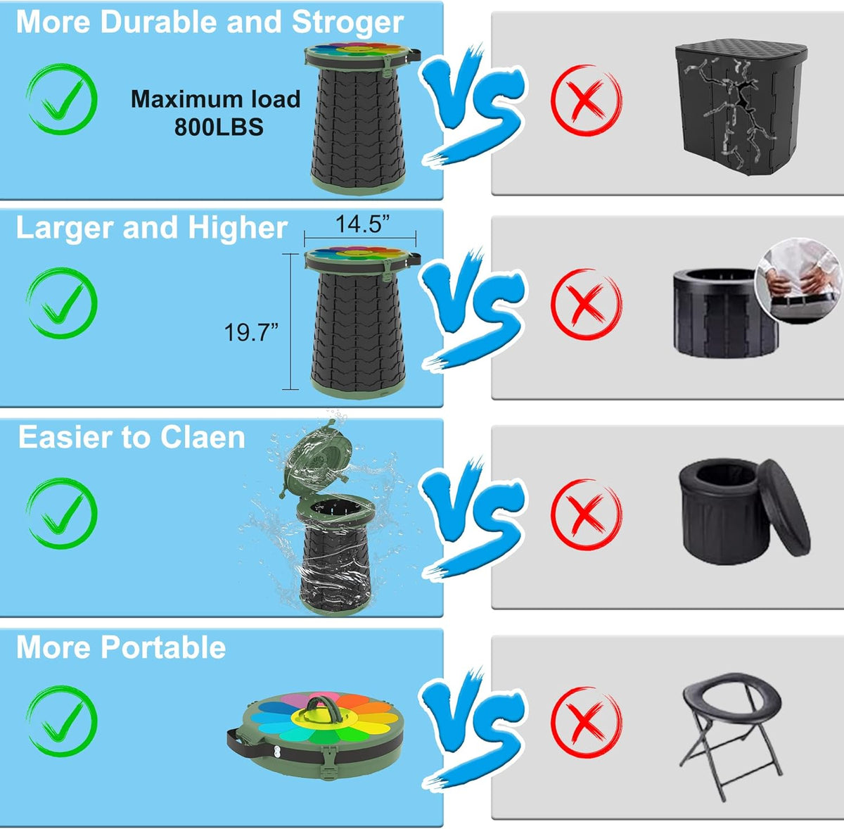 Portable Toilet with Adjustable Height