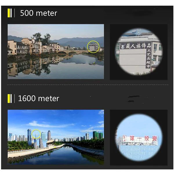 Professional 40x22 Binoculars for Hunting and Outdoor Activities – Optics for Nature Observation
