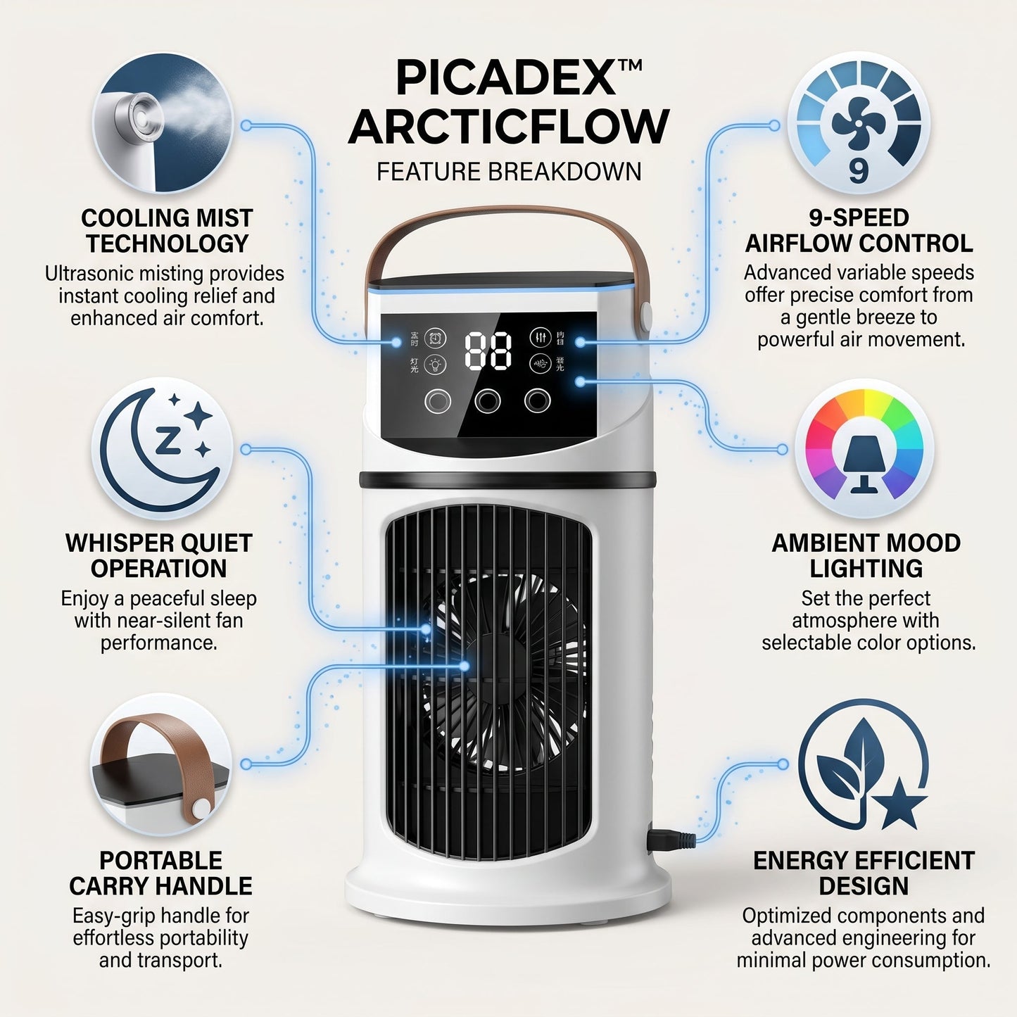 Small Portable Air Conditioner Fan – AC Cooler