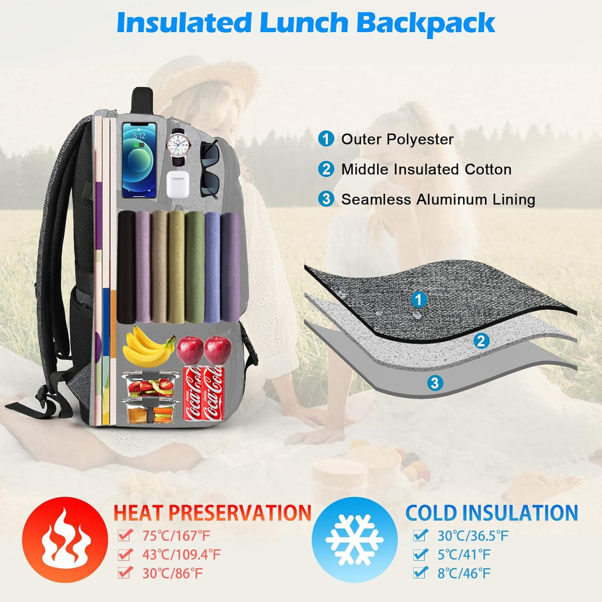 Unisex Water-Resistant Laptop Backpack with Insulated Lunch Pocket