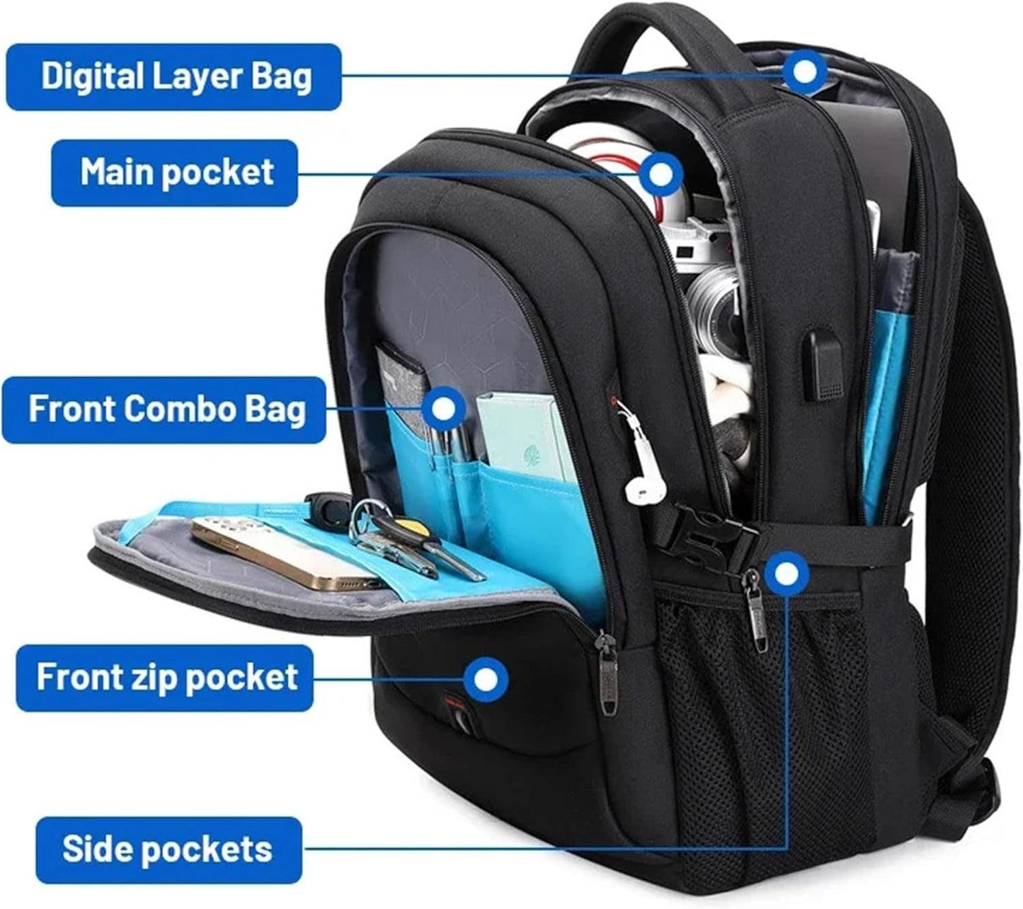 Unisex Water-Resistant Laptop Travel Backpack with Smart Organisation