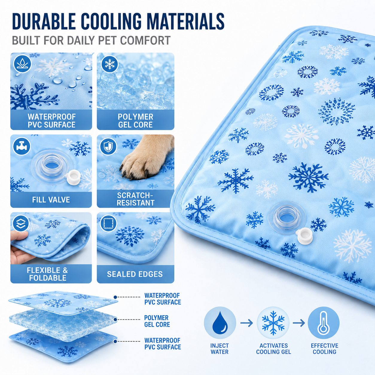 Water-Filled Pet Cooling Mat